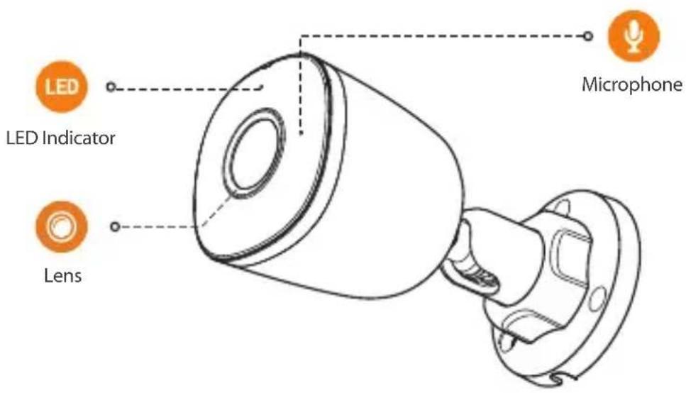 IMOU IPCF22A - Camera introduction - 1