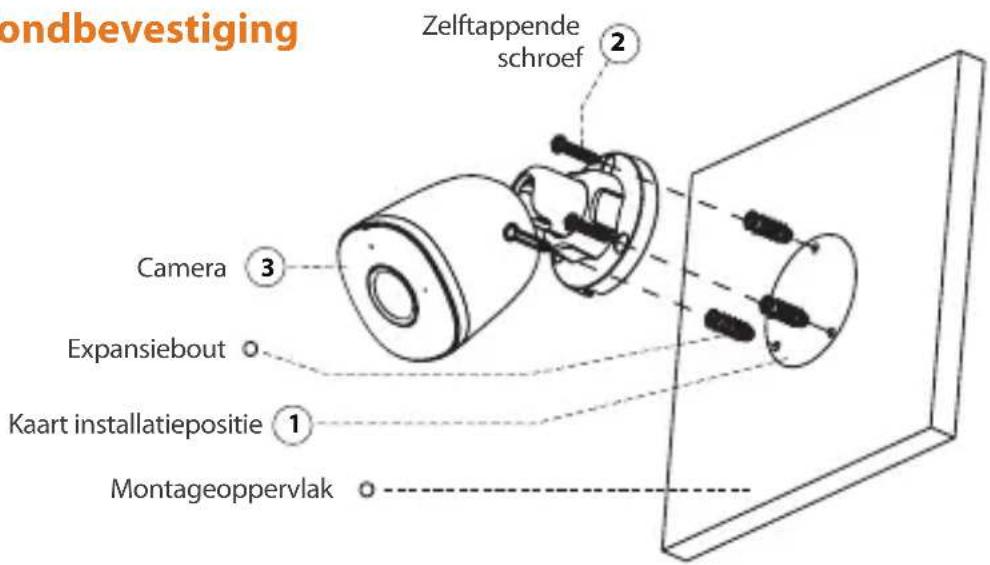 IMOU IPCF22A - Inhoud verpakking - 4
