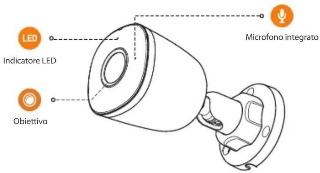IMOU IPCF22A - Introduzione alla telecamera - 1