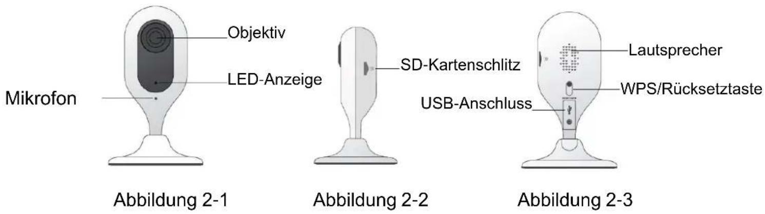 IMOU Cue - Überblick 2 - 1