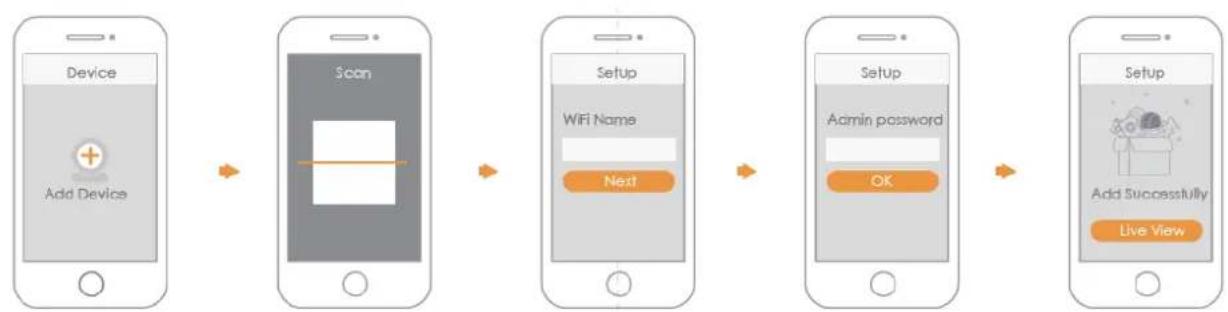 IMOU Cue - Fonctionnement avec l'application Imou 3 - 1