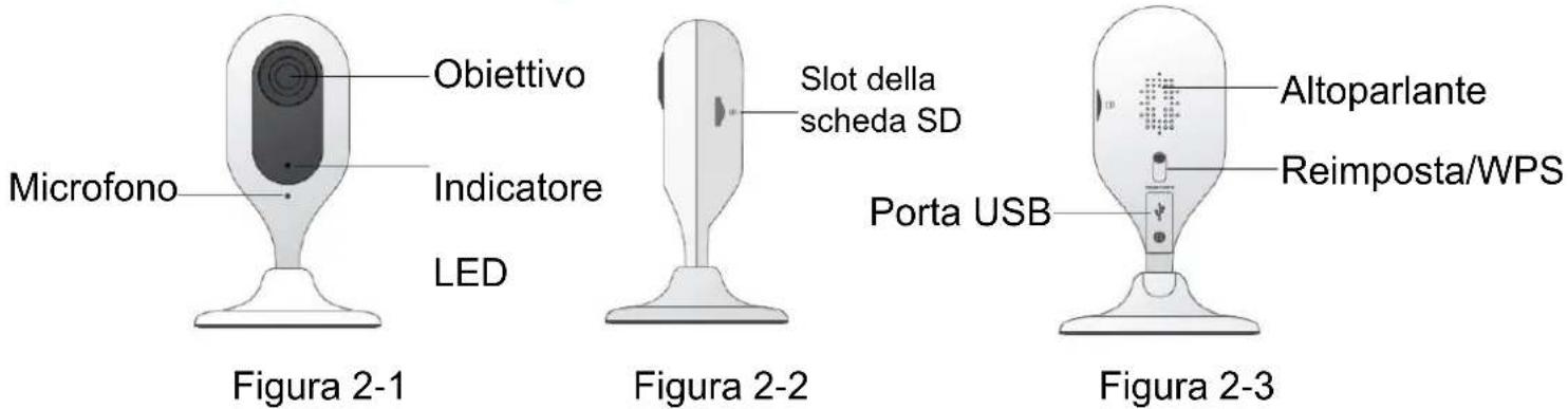 IMOU Cue - Come si presenta il prodotto 2 - 1