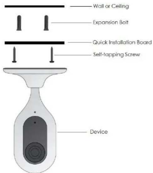 IMOU Cue - Opmerking - 1