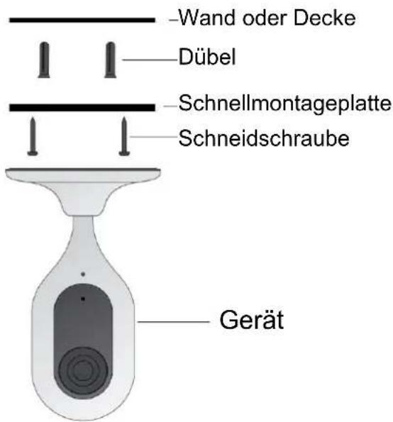 IMOU Cue - lmou - 1