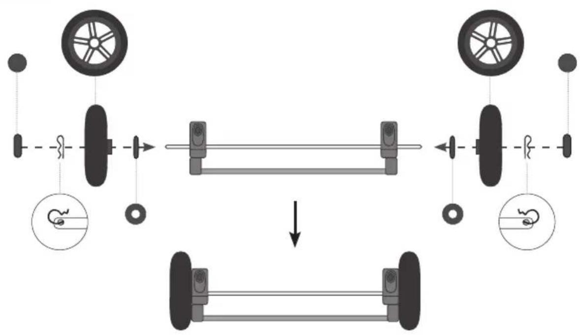 HAUCK Rapid 4 Trioset - 1c 1d - 10