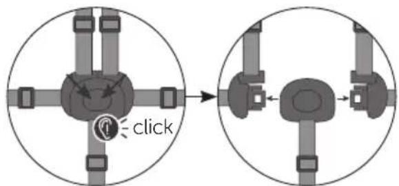 HAUCK Rapid 4 Trioset - 3b - 1