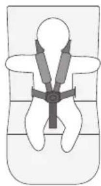 HAUCK Rapid 4 Trioset - 3a - 7