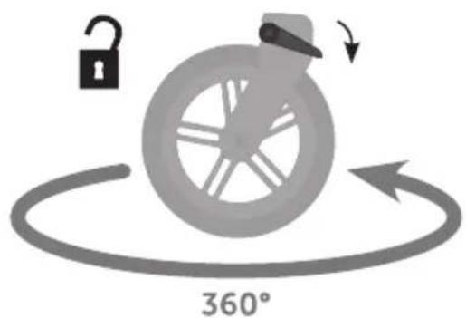 HAUCK Rapid 4 Trioset - 1c 1d - 5