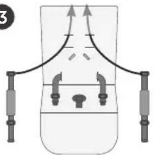 HAUCK Rapid 4 Trioset - 3b - 11