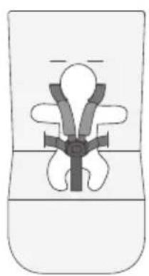 HAUCK Rapid 4 Trioset - 3a - 4