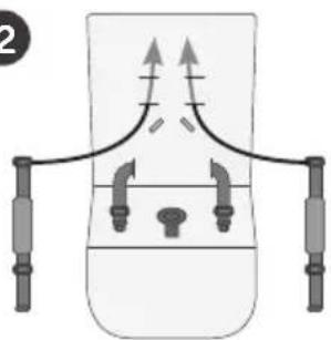 HAUCK Rapid 4 Trioset - 3b - 3