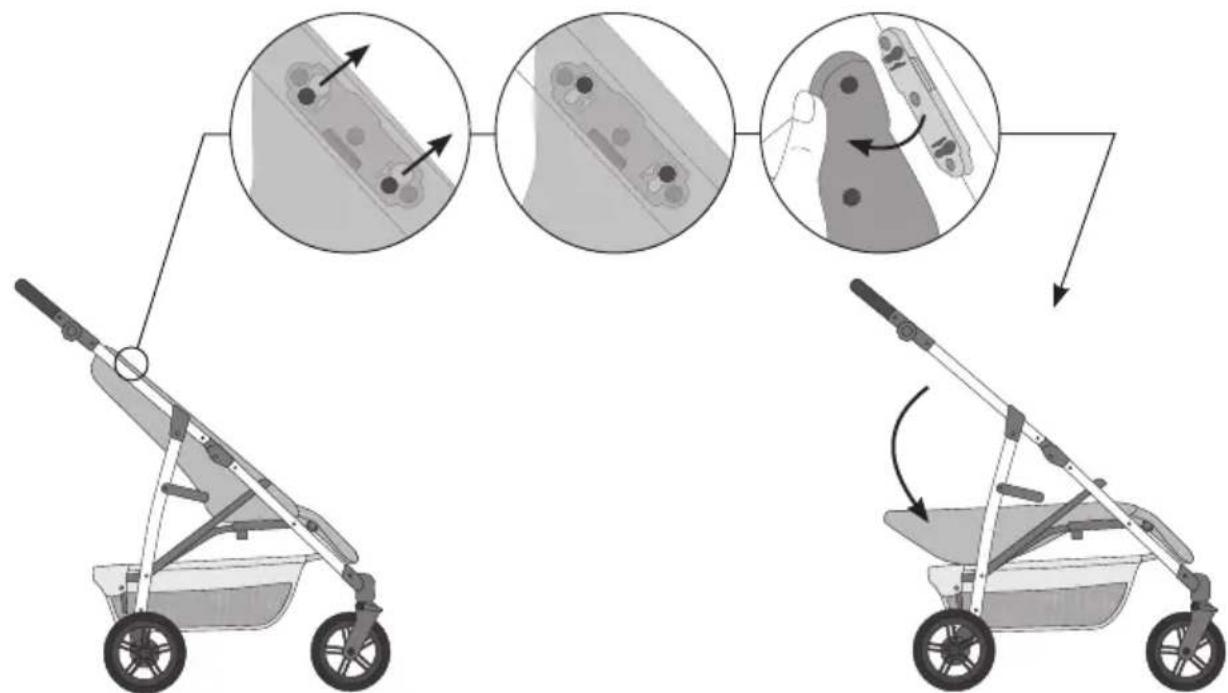 HAUCK Rapid 4 Trioset - 3d - 35