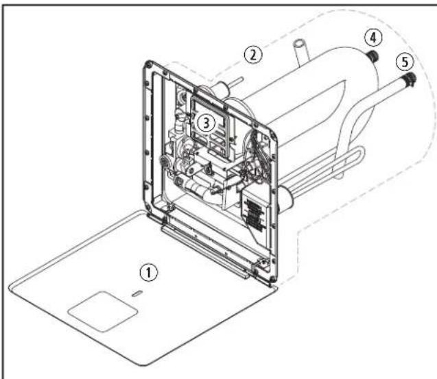 DOMETIC WH6GEA - Component Locations - 1