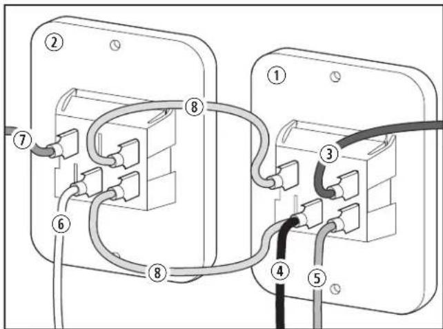 DOMETIC WH6GEA - Configuration d'un interrupteur simple à fonction combinée - 1
