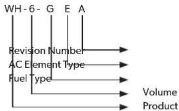 DOMETIC WH6GEA - Model Identification - 1