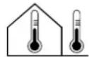 AURIOL IAN 354197 - Temperature - 1