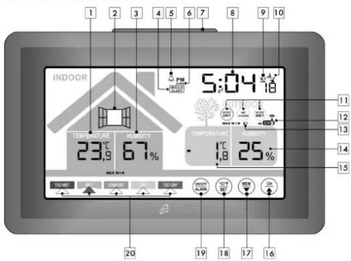 AURIOL IAN 354197 - Display and controls - 1