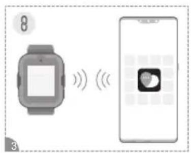 HUAWEI Watch Kids 4 Pro - HUAWEI FamCare kyten anbinyda - 3