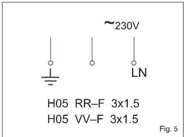 BAUMATIC BHTP400SS - Electrical connection (Fig. 5) - 4