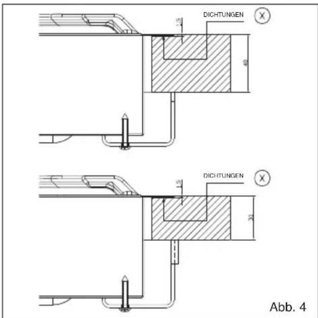 BAUMATIC BHG400SS - Aufstellung (Abb. 4) - 1