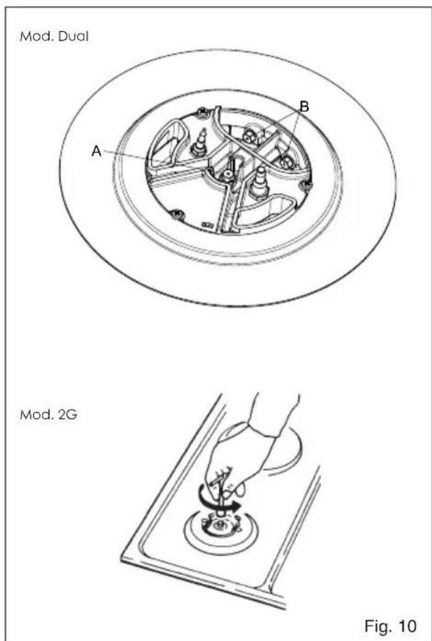 BAUMATIC BHG400SS - Adaptação a diversostipso de gás (Fig. 10) - 1