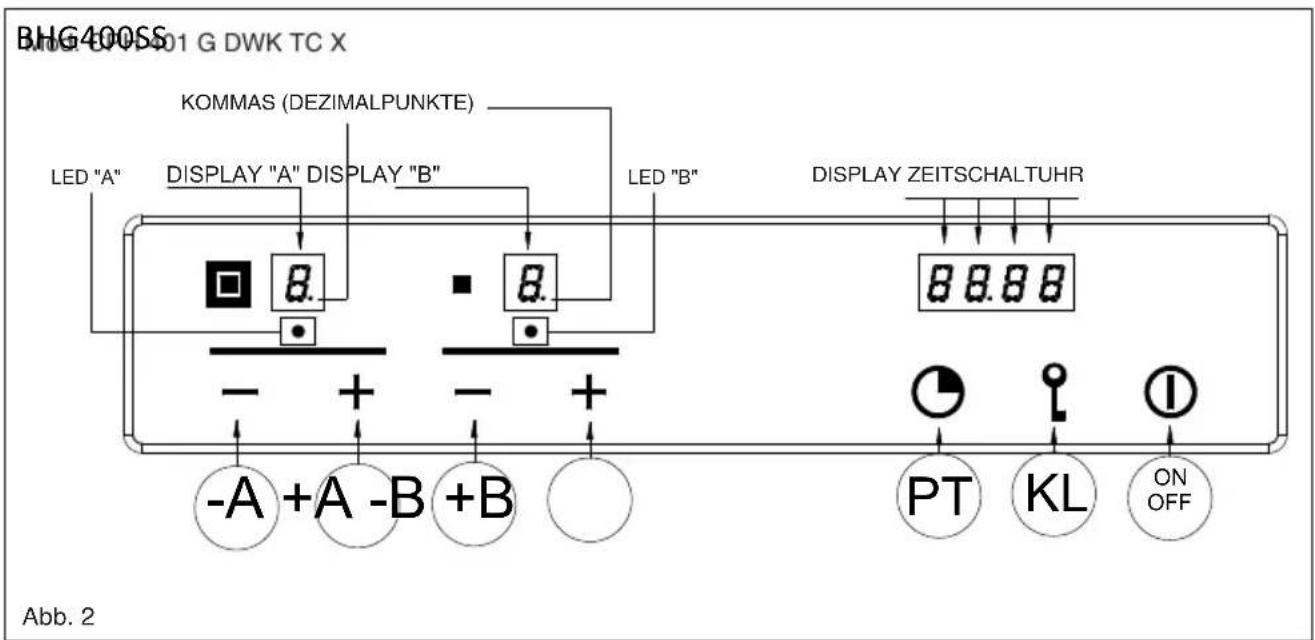 BAUMATIC BHG400SS - Spezielles langsames Garen (Duty cycle) - 3