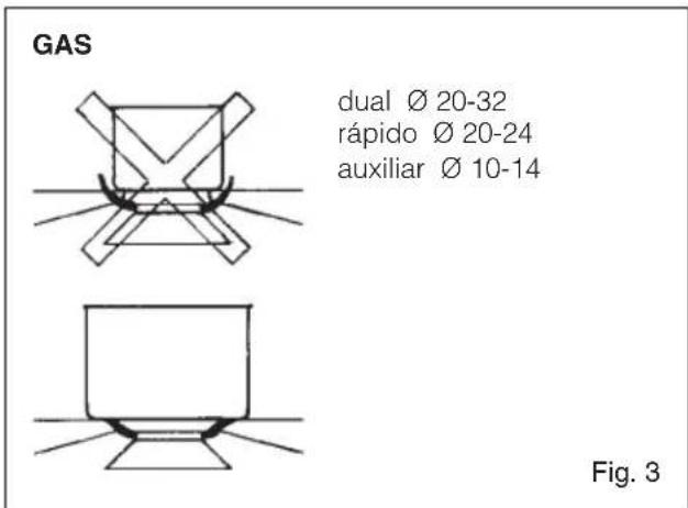 BAUMATIC BHG400SS - N.B.: - 1