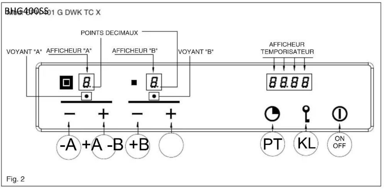 BAUMATIC BHG400SS - Cuissons spéciales lentes (duty cycle) - 3