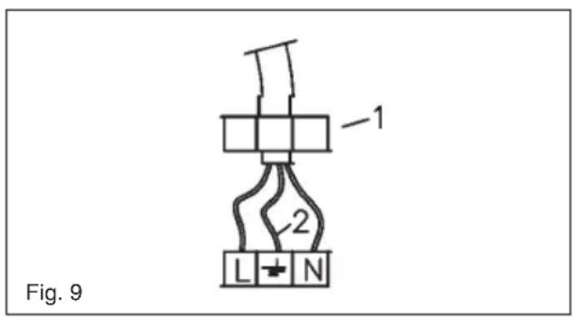 BAUMATIC BHG400SS - Electrical connection (Fig. 9) - 1