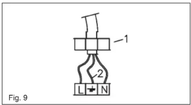 BAUMATIC BHG400SS - Conexión electrónica (Fig. 9) - 1