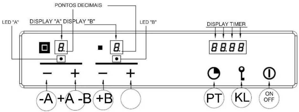 BAUMATIC BHG400SS - Cozeduras especialis lentas (Duty cycle) - 2
