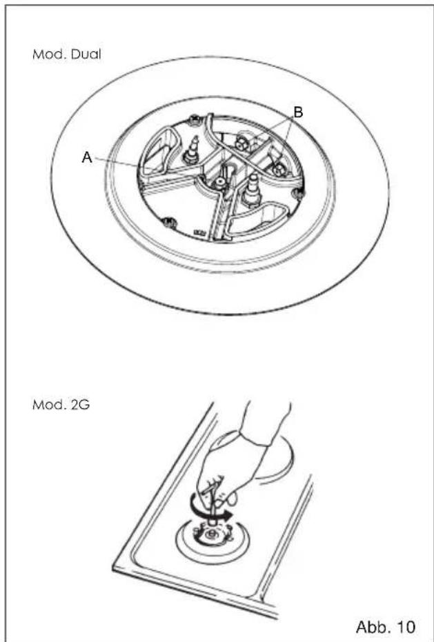 BAUMATIC BHG400SS - Anpassung an einen anderen Gastyp (Abb. 10) - 1