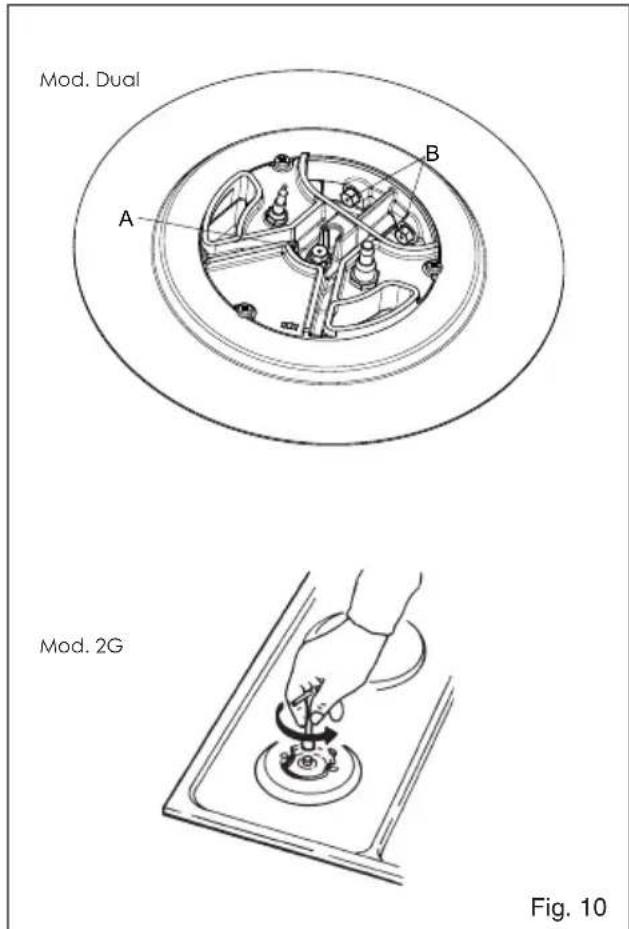BAUMATIC BHG400SS - Adaptation to various types of gas (Fig. 10) - 1