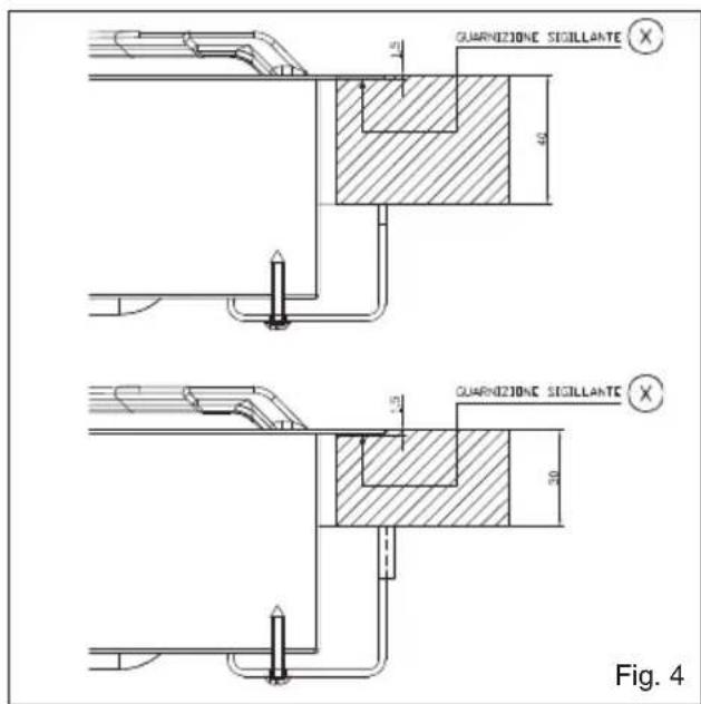 BAUMATIC BHG400SS - Posizionamento (Fig. 4) - 1