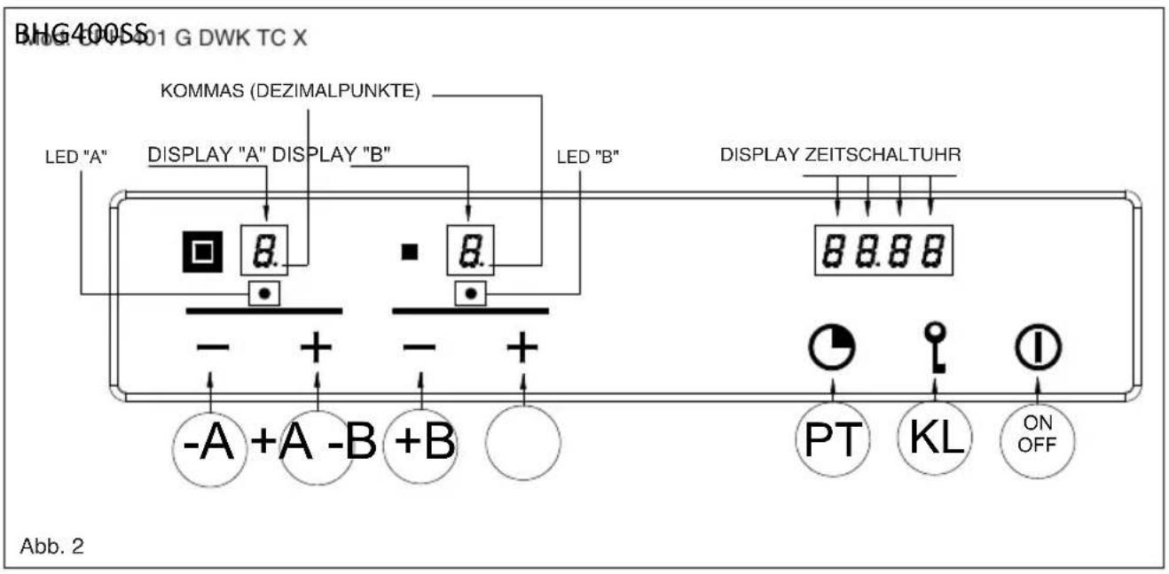 BAUMATIC BHG420SS - Spezielles langsames Garen (Duty cycle) - 3