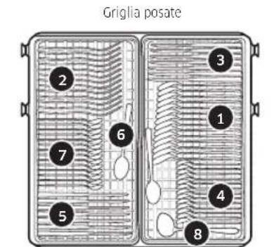SAMSUNG DW60A6092BB - Modelli DW60A609\* - 14