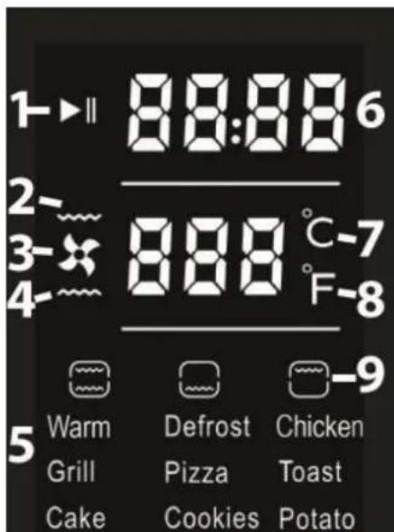 CASO Bake & Style 26 Touch - Display e pannello di controllo - 1