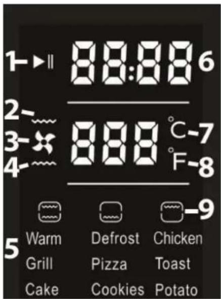 CASO Bake & Style 26 Touch - Ecran et panneau de commande - 1