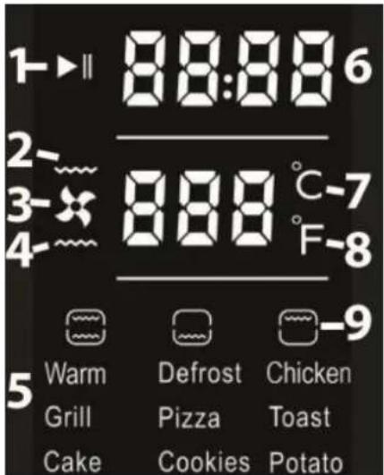 CASO Bake & Style 26 Touch - Display en bedieningspaneel - 1