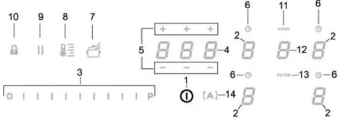 ELICA PRF0167054 - Gerätebeschreibung - 1