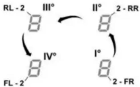 ELICA PRF0167054 - Для настройки функции Power Limitation: - 1