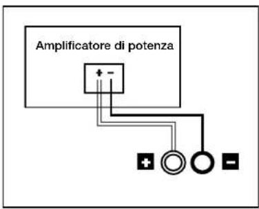 POLK T50 - Collegamento base degli altoparlanti - 1