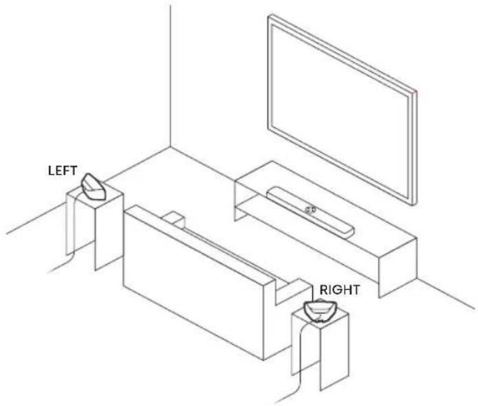POLK SR2 - PLAATS UW SURROUND-LUIDSPREKERS - 2