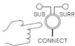 POLK SR2 - CONTENUTO DELLA CONFEZIONE - 7