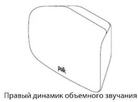 POLK SR2 - CopeKIMoe Bkopo6ke - 2