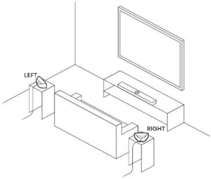 POLK SR2 - CONTENIDO DE LA CAJA - 2