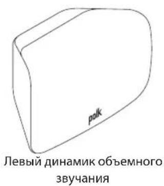 POLK SR2 - CopeKIMoe Bkopo6ke - 1