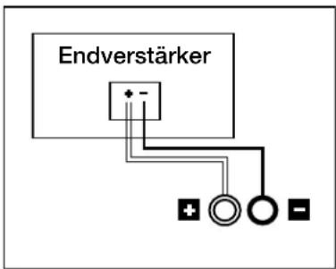POLK T30 - Hinweise zum Lautsprecheranschluss - 1