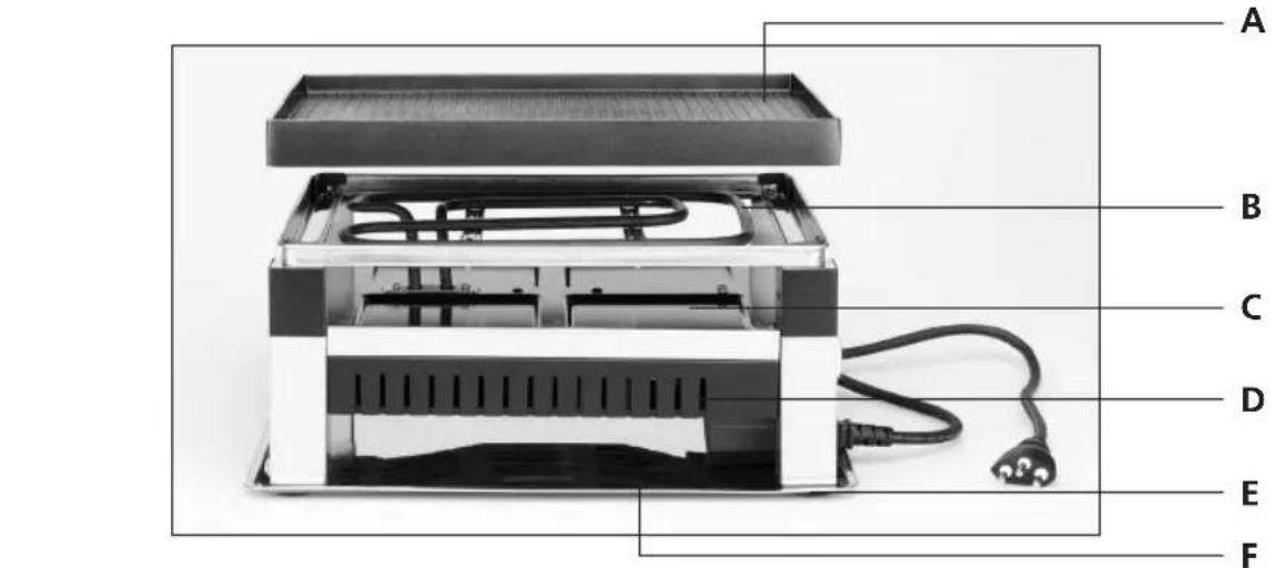 Solis 5 in 1 Table Grill 7910 - D - 4