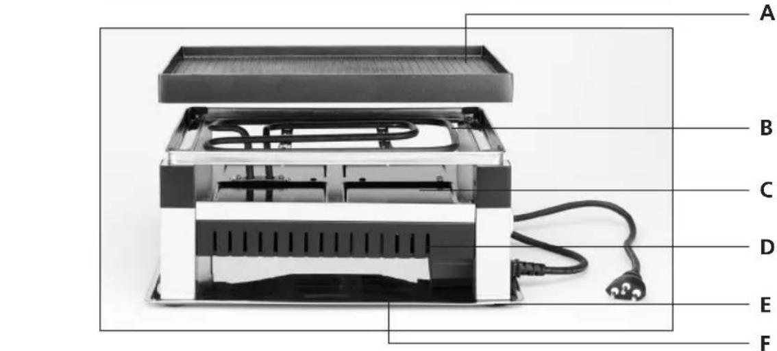 Solis 5 in 1 Table Grill 7910 - F - 2